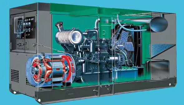 蘭州(zhou)靜音式發電(dian)機組